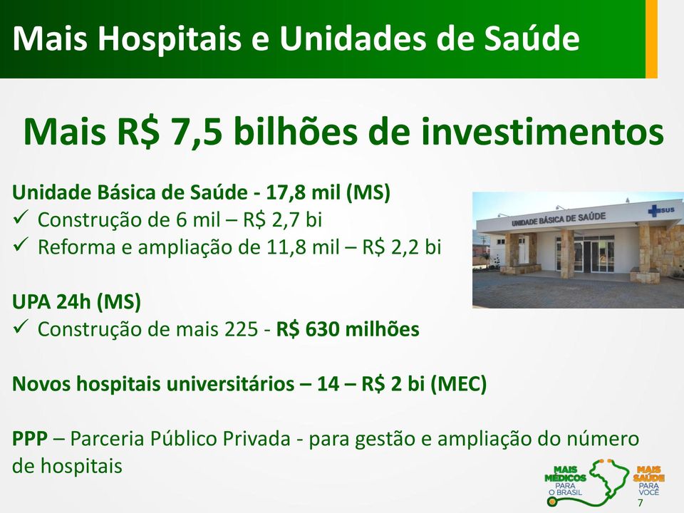 bi UPA 24h (MS) Construção de mais 225 - R$ 630 milhões Novos hospitais universitários 14