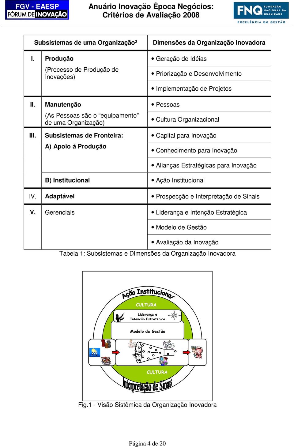 Alianças Estratégicas para Inovação B) Institucional Ação Institucional IV. Adaptável Prospecção e Interpretação de Sinais V.