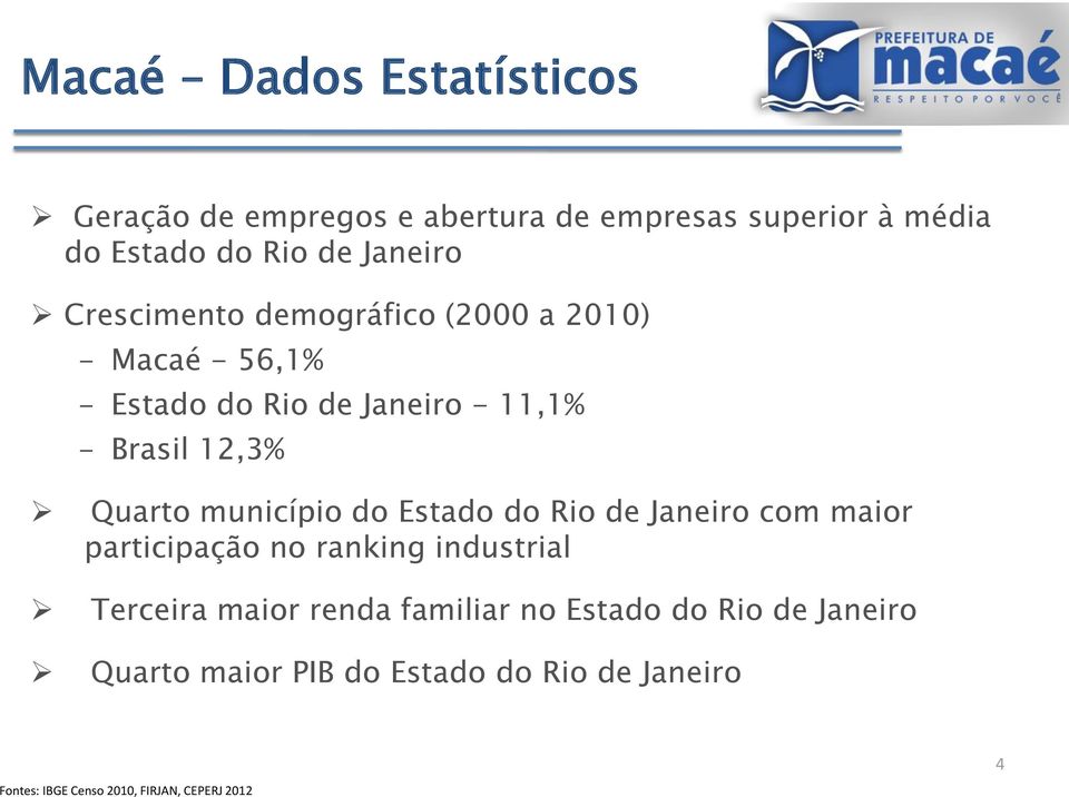 município do Estado do Rio de Janeiro com maior participação no ranking industrial Terceira maior renda familiar