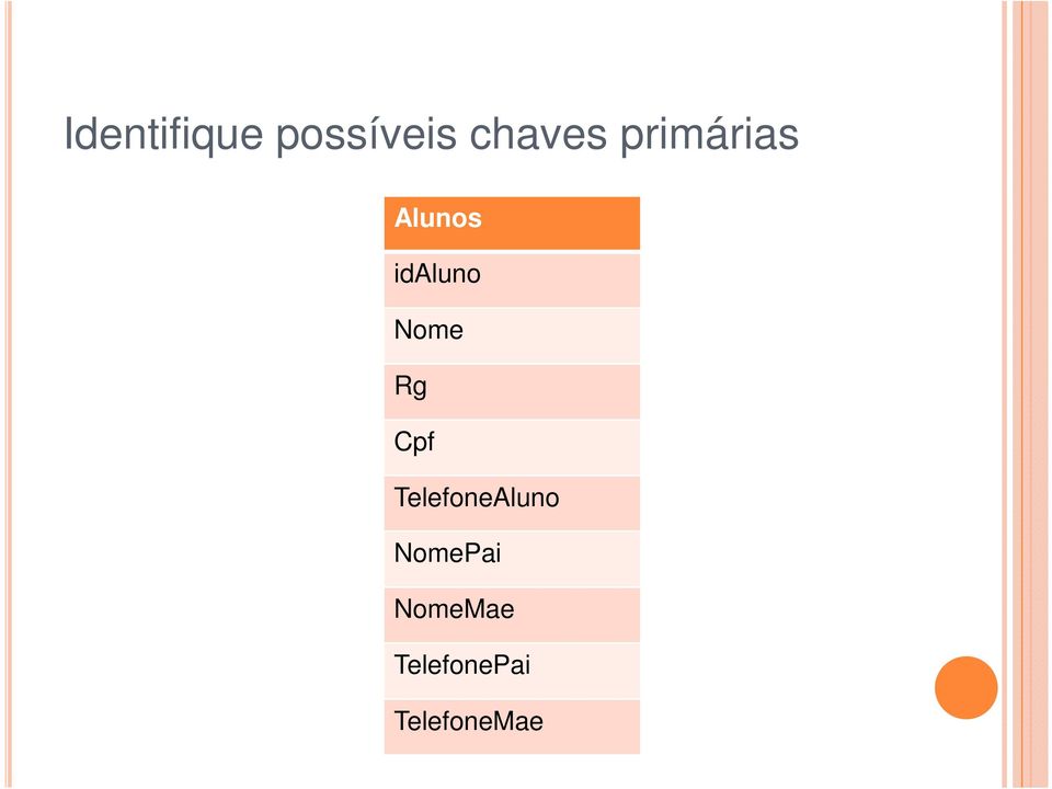 Rg Cpf TelefoneAluno NomePai