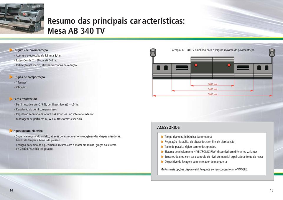 Exemplo: AB 340 TV ampliada para a largura máxima de pavimentação Grupos de compactação - "Tamper" - Vibração Perfis transversais - Perfil negativo até -2,5 %, perfil positivo até +4,5 %.