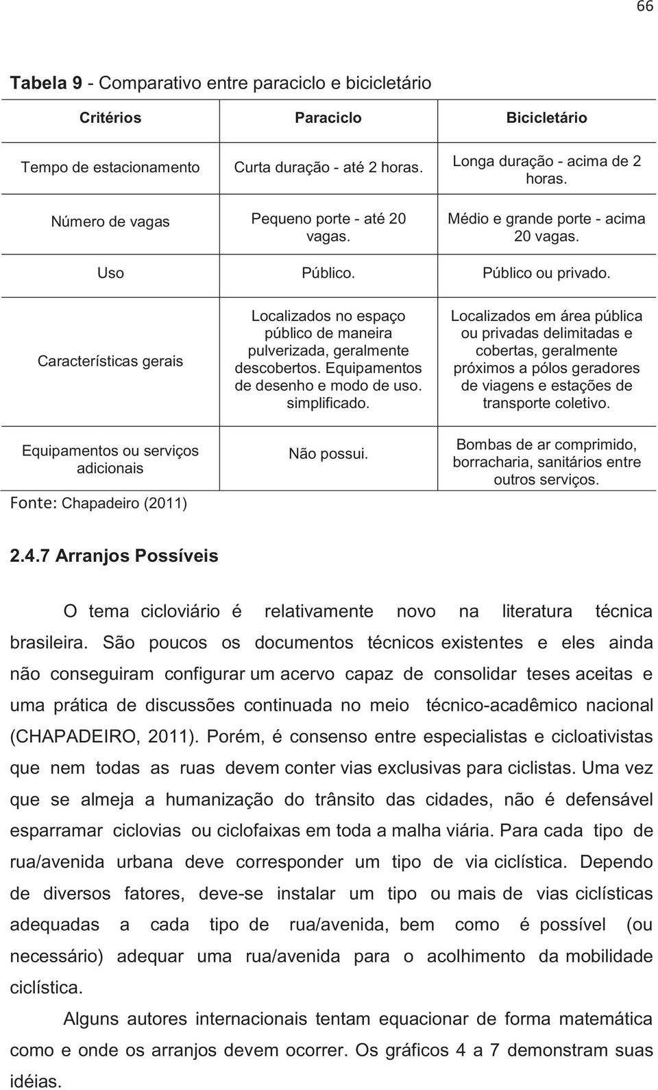 Características gerais Equipamentos ou serviços adicionais Chapadeiro (2011) Localizados no espaço público de maneira pulverizada, geralmente descobertos. Equipamentos de desenho e modo de uso.