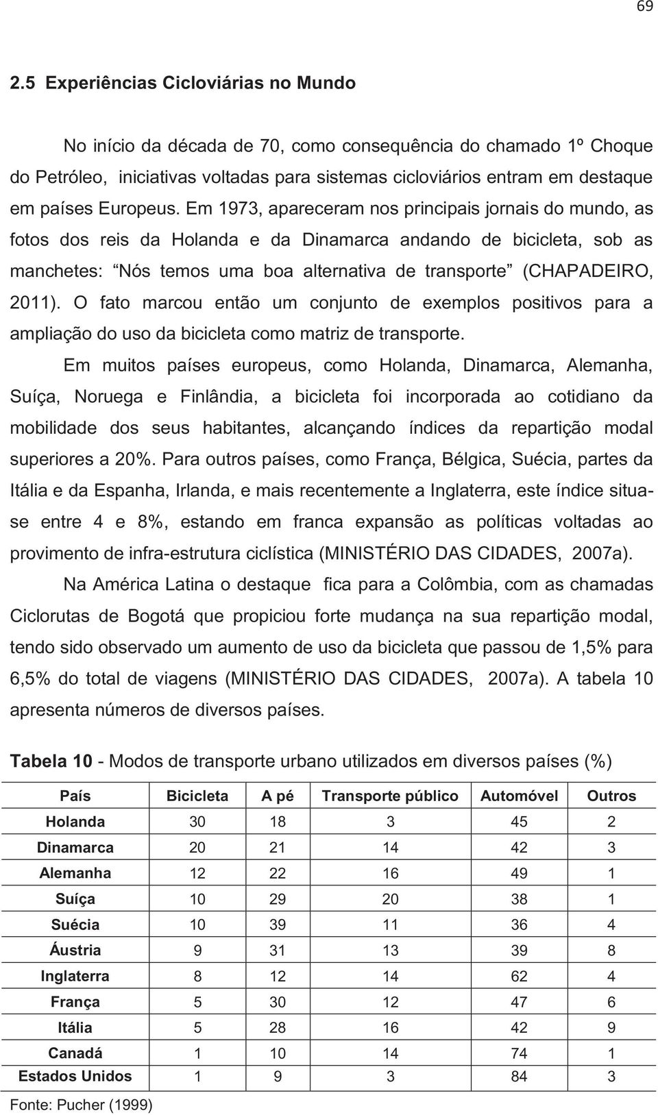 O fato marcou então um conjunto de exemplos positivos para a ampliação do uso da bicicleta como matriz de transporte.