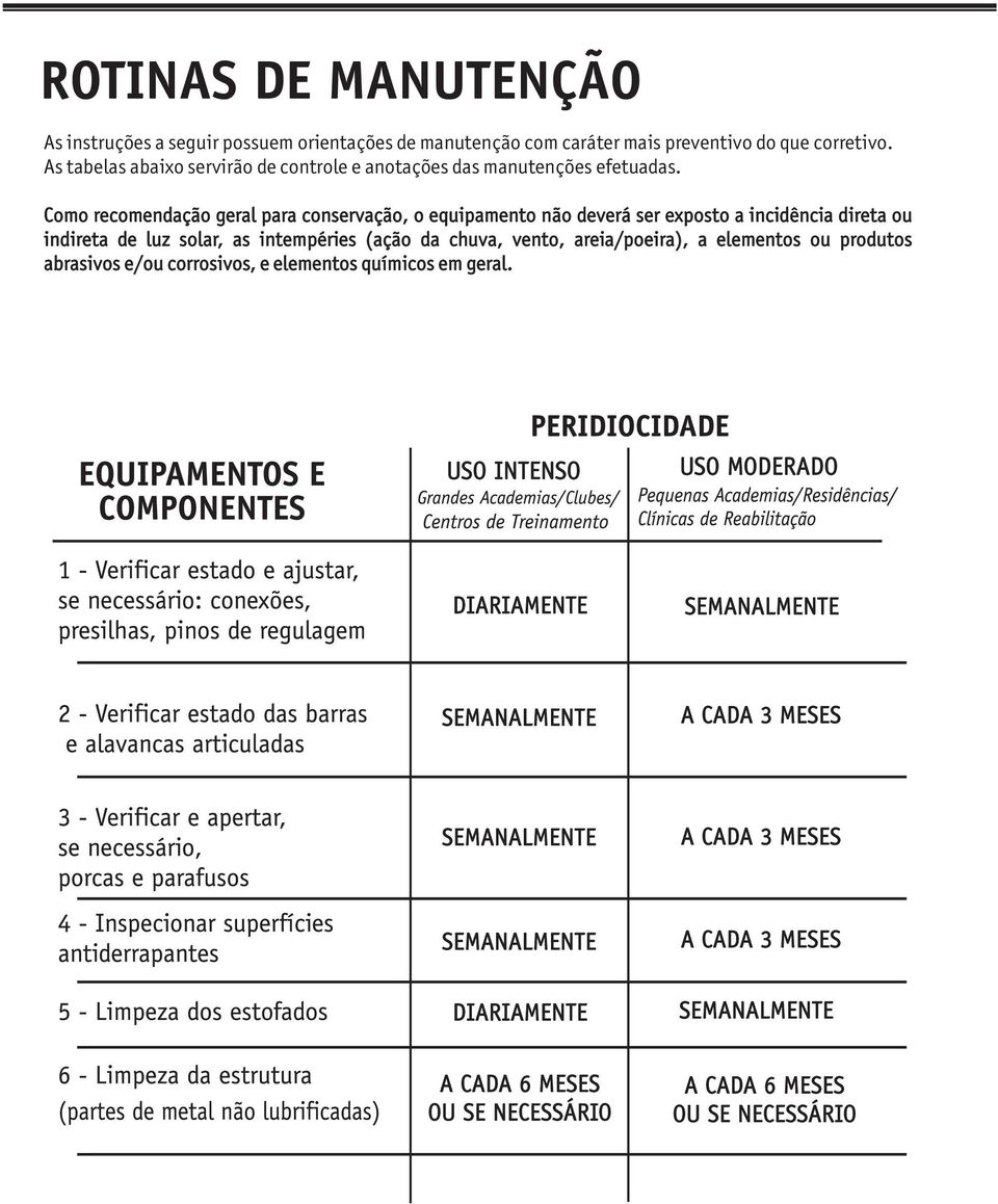 Como recomendação geral para conservação, o equipamento não deverá ser exposto a incidência direta ou indireta de