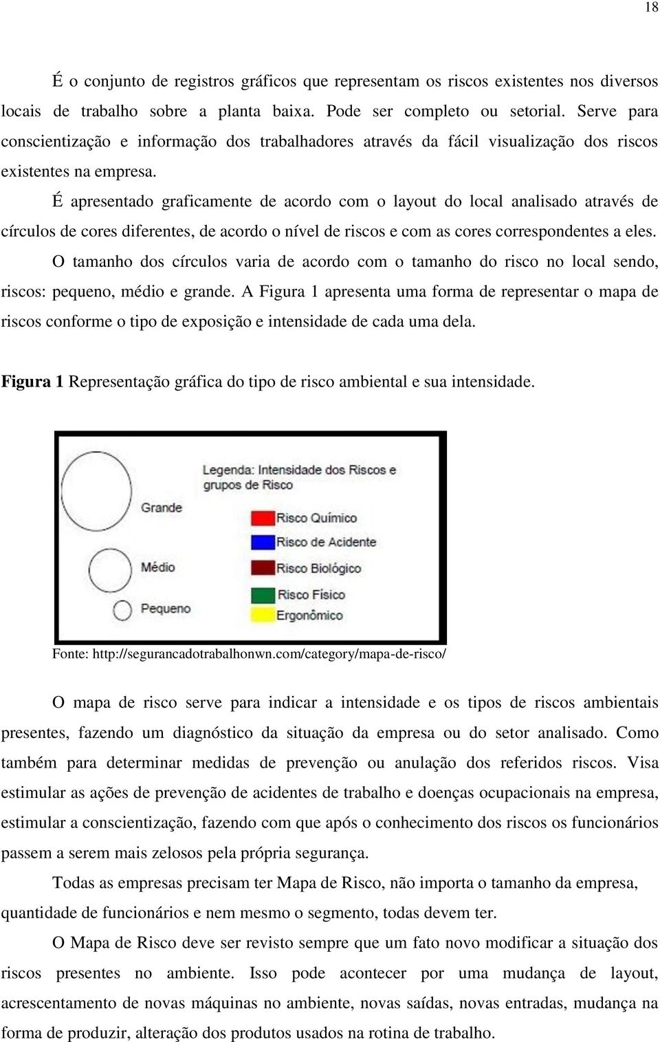 É apresentado graficamente de acordo com o layout do local analisado através de círculos de cores diferentes, de acordo o nível de riscos e com as cores correspondentes a eles.