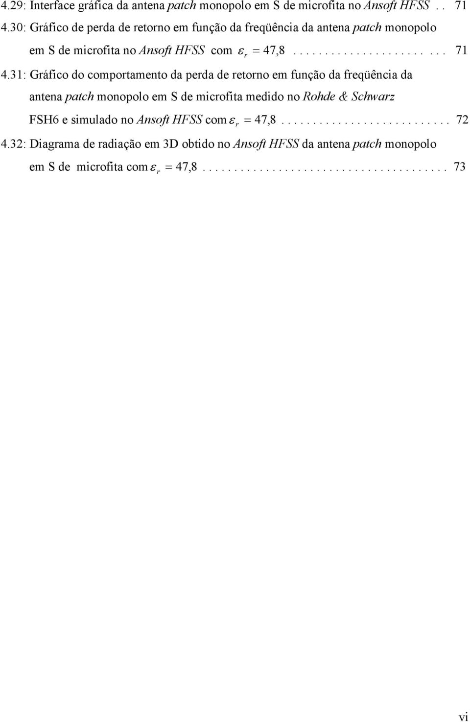 31: Gáfico do compotamento da peda de etono em função da feqüência da antena patch monopolo em S de micofita medido no Rohde & Schwaz FSH6 e simulado