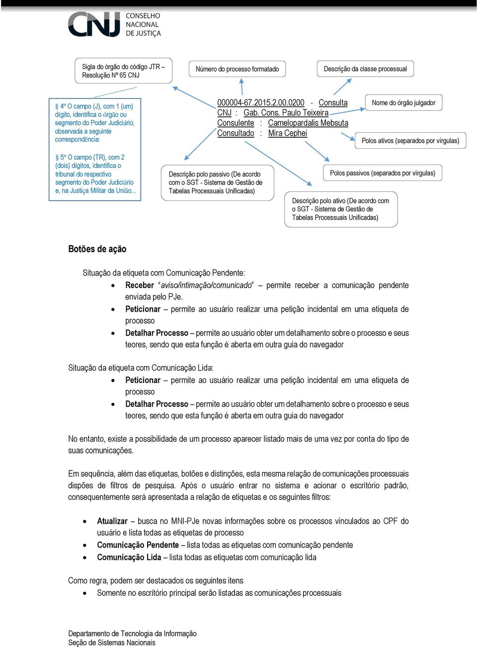 lta CNJ : Gab. Cons.