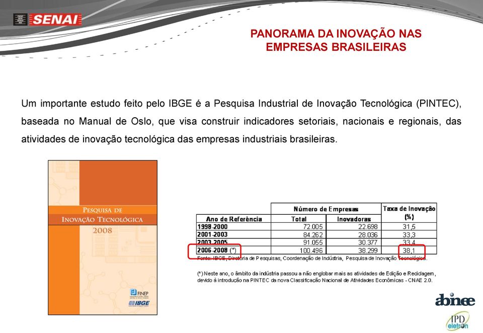 Manual de Oslo, que visa construir indicadores setoriais, nacionais e