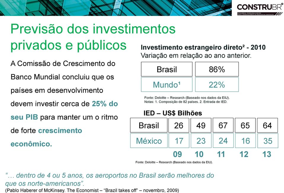 Brasil Mundo¹ dentro de 4 ou 5 anos, os aeroportos no Brasil serão melhores do que os norte-americanos. (Pablo Haberer of McKinsey.