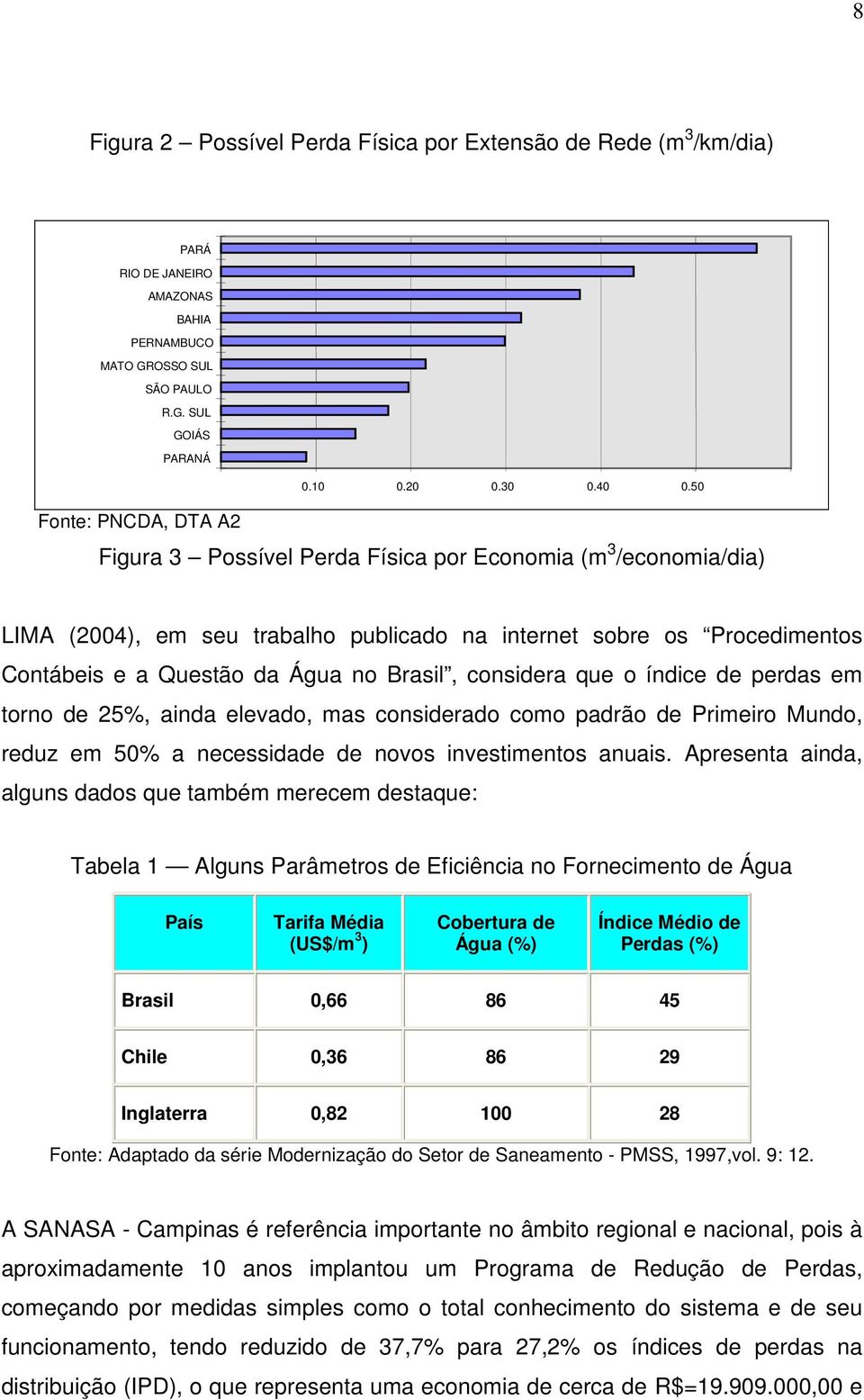 Brasil, considera que o índice de perdas em torno de 25%, ainda elevado, mas considerado como padrão de Primeiro Mundo, reduz em 50% a necessidade de novos investimentos anuais.
