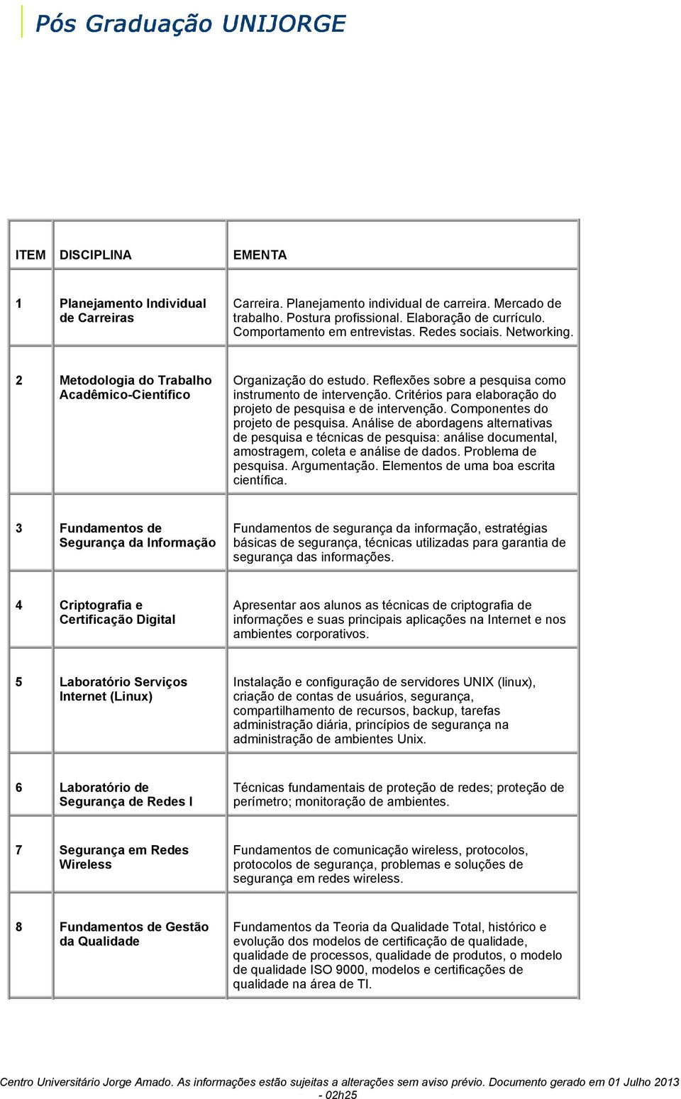 Critérios para elaboração do projeto de pesquisa e de intervenção. Componentes do projeto de pesquisa.