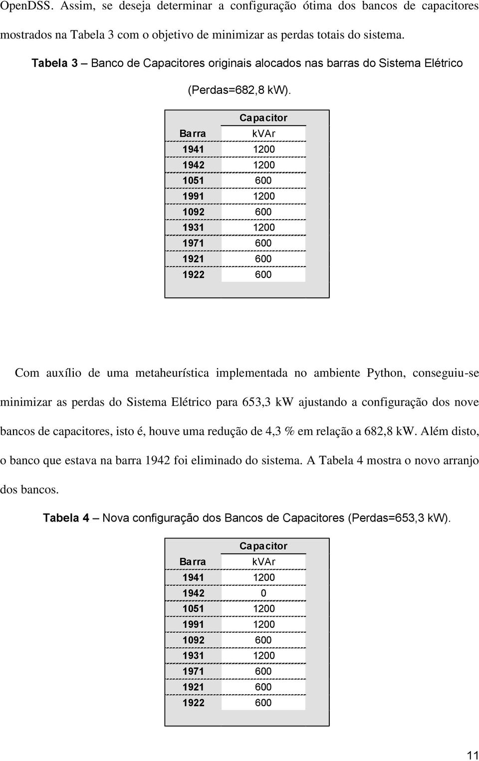 Capacitor Barra kvar 1941 1200 1942 1200 1051 600 1991 1200 1092 600 1931 1200 1971 600 1921 600 1922 600 Com auxílio de uma metaheurística implementada no ambiente Python, conseguiu-se minimizar as