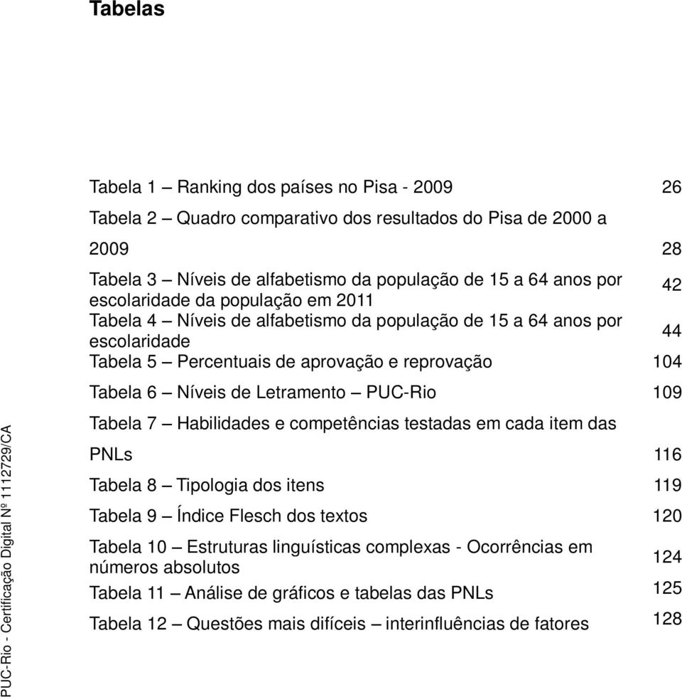 Níveis de Letramento PUC-Rio 109 Tabela 7 Habilidades e competências testadas em cada item das PNLs 116 Tabela 8 Tipologia dos itens 119 Tabela 9 Índice Flesch dos textos 120 Tabela 10