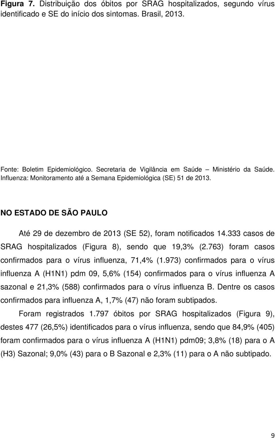 NO ESTADO DE SÃO PAULO Até 29 de dezembro de 2013 (SE 52), foram notificados 14.333 casos de SRAG hospitalizados (Figura 8), sendo que 19,3% (2.