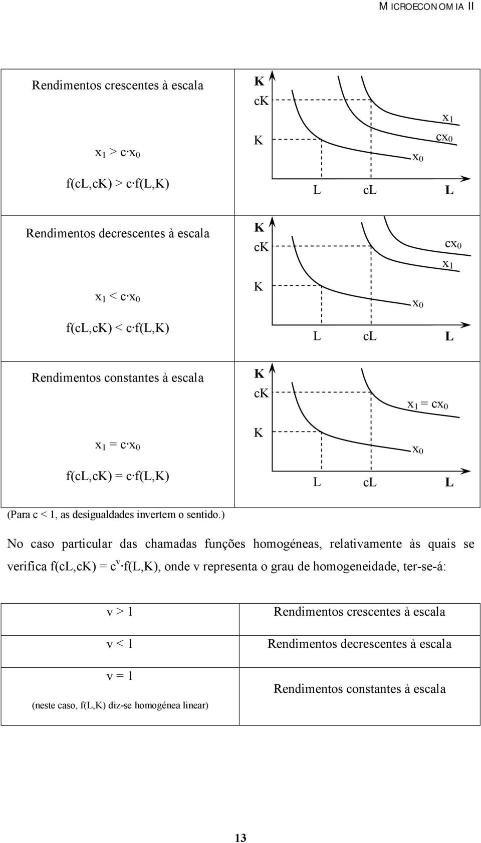 ) No caso articular das chamadas funções homogéneas, relativamente às quais se verifica f(c,c) = c v f(,), onde v reresenta o grau de homogeneidade,