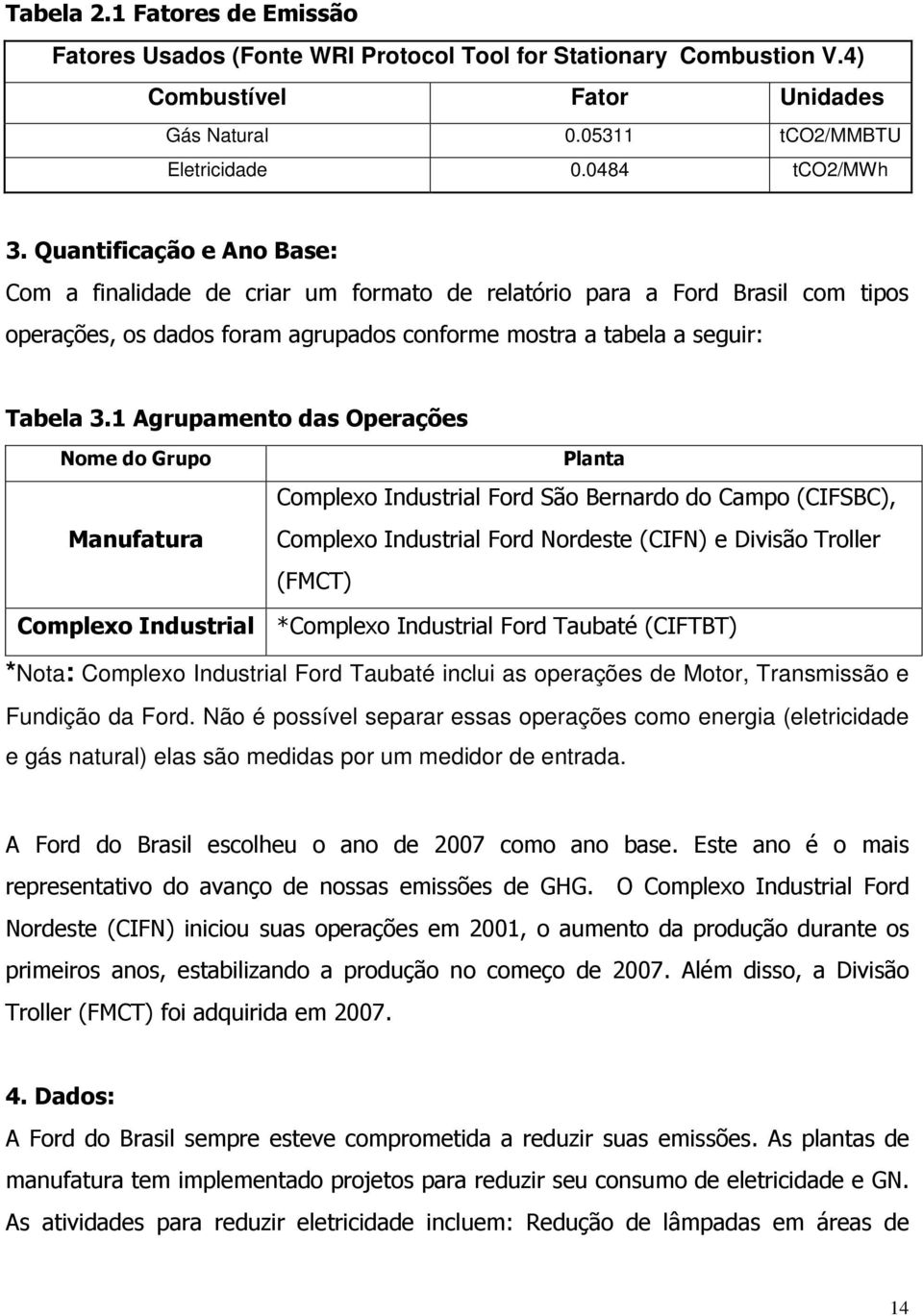 1 Agrupamento das Operações Nome do Grupo Manufatura Planta Complexo Industrial Ford São Bernardo do Campo (CIFSBC), Complexo Industrial Ford Nordeste (CIFN) e Divisão Troller (FMCT) Complexo