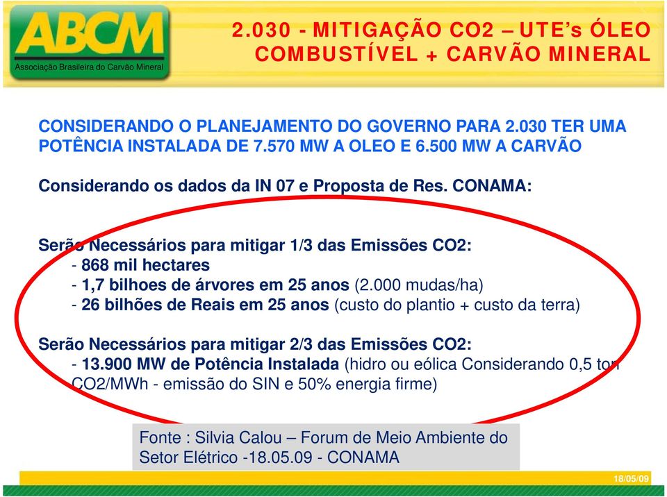 CONAMA: Serão Necessários para mitigar 1/3 das Emissões CO2: - 868 mil hectares - 1,7 bilhoes de árvores em 25 anos (2.