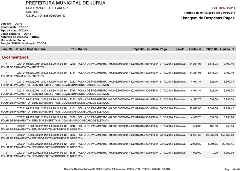 013,84 - SERVIDORES EFETIVOS, COMIONADOS E CARGOS ELETIVOS. 3 020101 04.122.0011.2.003 3.1.90.11.00 10 8765-04.588.596/0001-4302/01/2014 30/09/2014 01/10/2014 Estimativa 4.