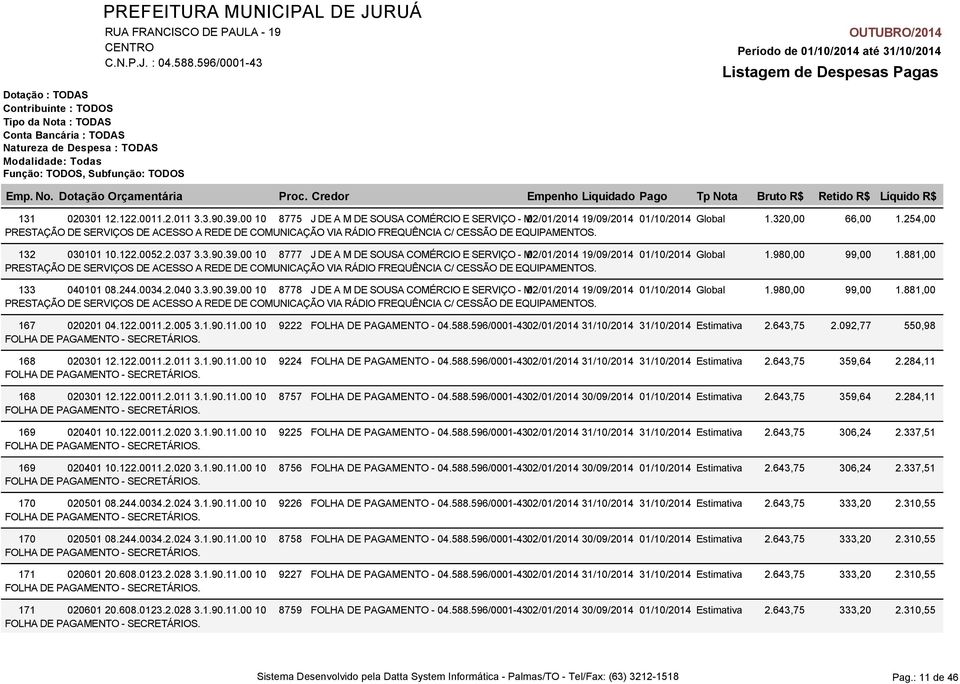 00 10 8777 J DE A M DE SOUSA COMÉRCIO E SERVIÇO - M02/01/2014 19/09/2014 01/10/2014 Global 1.