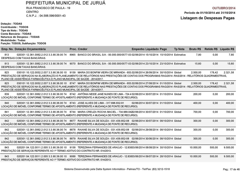 02/06/2014 26/09/2014 30/10/2014 Global 2.500,00 178,42 2.