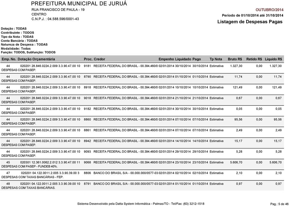 44 020201 28.846.0224.2.009 3.3.90.47.00 10 9018 RECEITA FEDERAL DO BRASIL - 00.394.460/0 02/01/2014 21/10/2014 21/10/2014 Estimativa 0,67 DESPESAS COM PASEP. 44 020201 28.846.0224.2.009 3.3.90.47.00 10 9182 RECEITA FEDERAL DO BRASIL - 00.