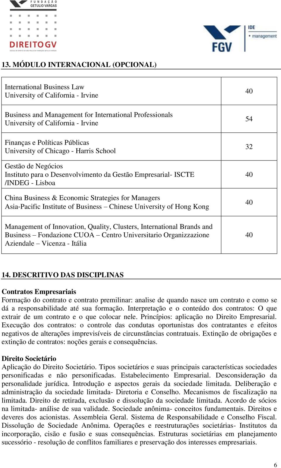 Managers Asia Pacific Institute of Business Chinese University of Hong Kong 40 54 32 40 40 Management of Innovation, Quality, Clusters, International Brands and Business Fondazione CUOA Centro