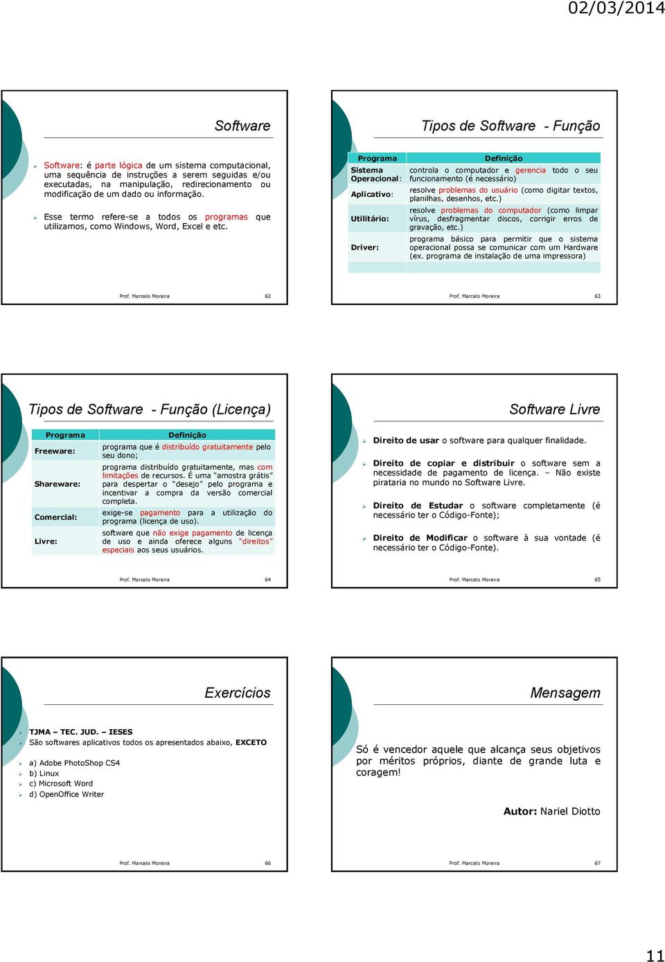 Programa Sistema Operacional: Aplicativo: Utilitário: Driver: Definição controla o computador e gerencia todo o seu funcionamento (é necessário) resolve problemas do usuário (como digitar textos,