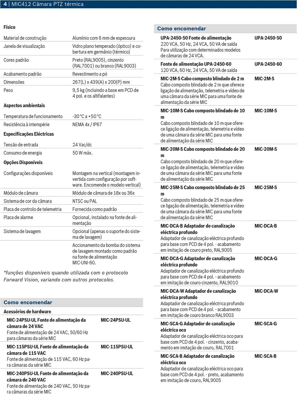 à intempérie Especificações Eléctricas Tensão de entrada Consumo de energia Opções Disponíveis Configurações disponíveis Módulo de câmara Sistema de cor da câmara Placa de controlo de telemetria