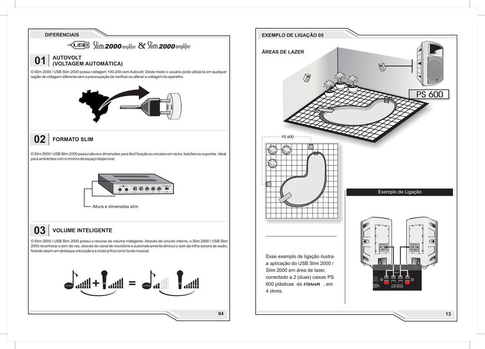 EXEMPLO DE LIGAÇÃO 05 ÁREAS DE LAZER PS 600 02 FORMATO SLIM PS 600 O Slim 2000 / USB Slim 2000 possui altura e dimensões para fácil fixação ou encaixe em racks, balcões ou suportes.