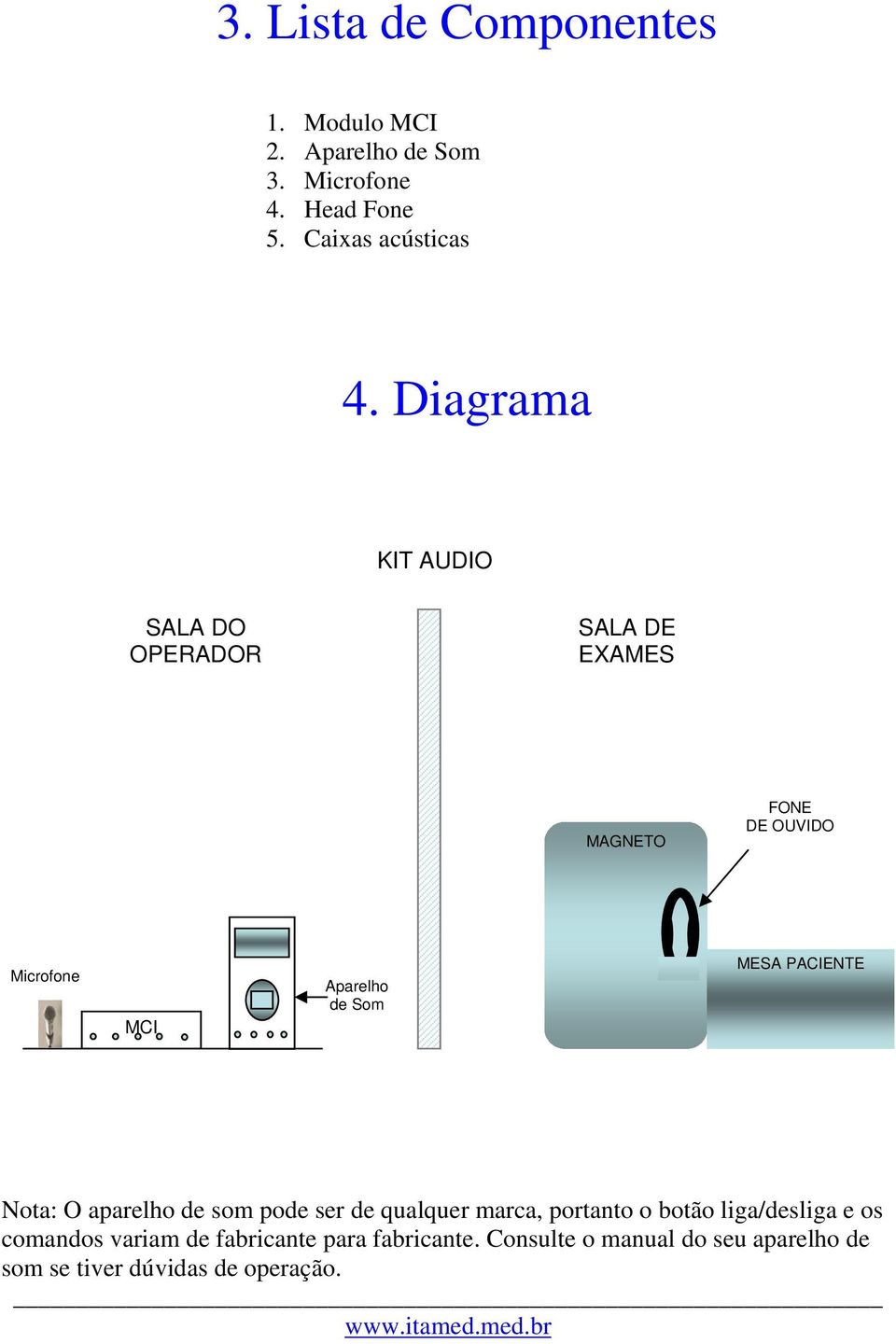 MESA PACIENTE Nota: O aparelho de som pode ser de qualquer marca, portanto o botão liga/desliga e os