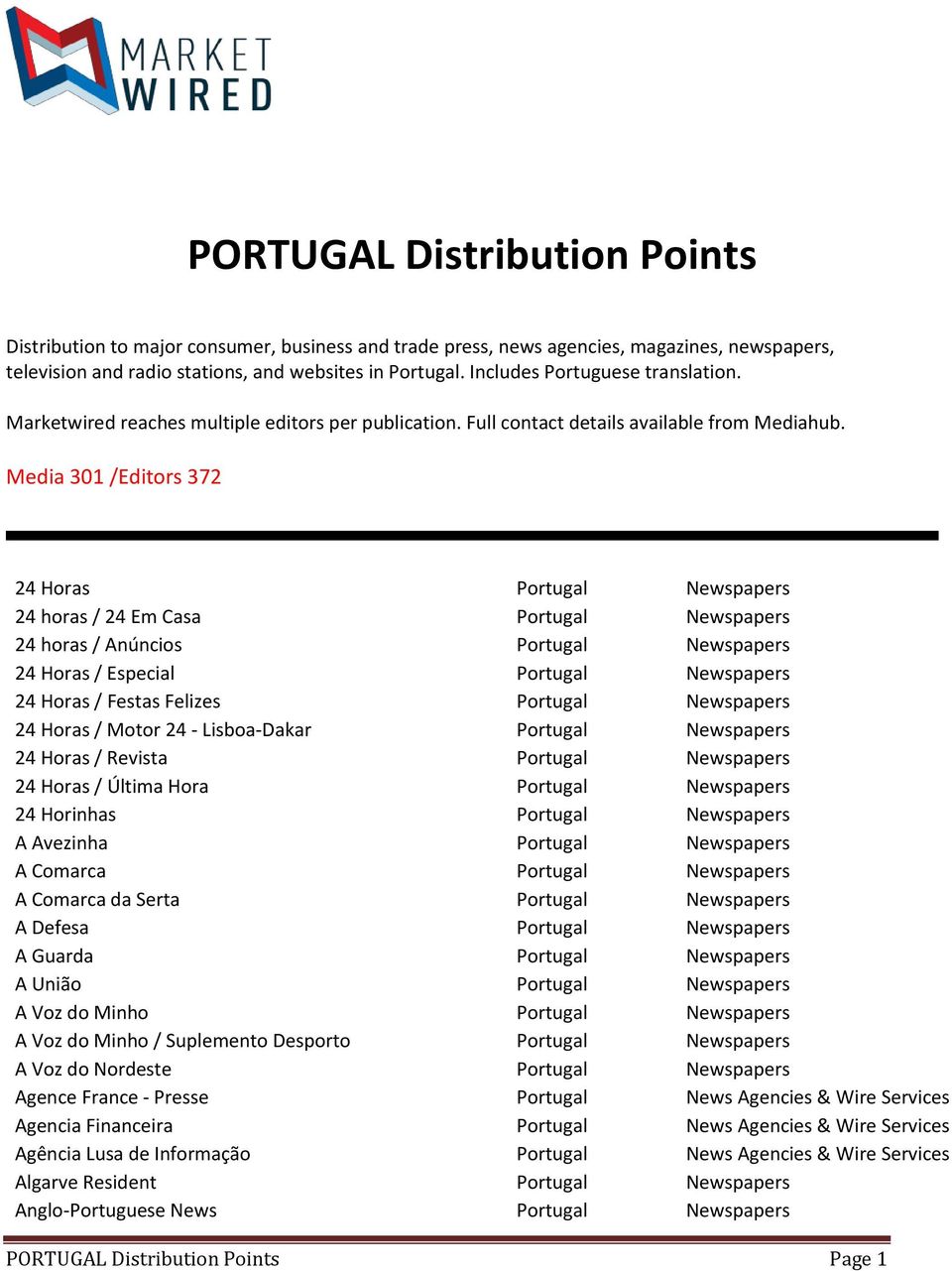 Media 301 /Editors 372 24 Horas Portugal Newspapers 24 horas / 24 Em Casa Portugal Newspapers 24 horas / Anúncios Portugal Newspapers 24 Horas / Especial Portugal Newspapers 24 Horas / Festas Felizes