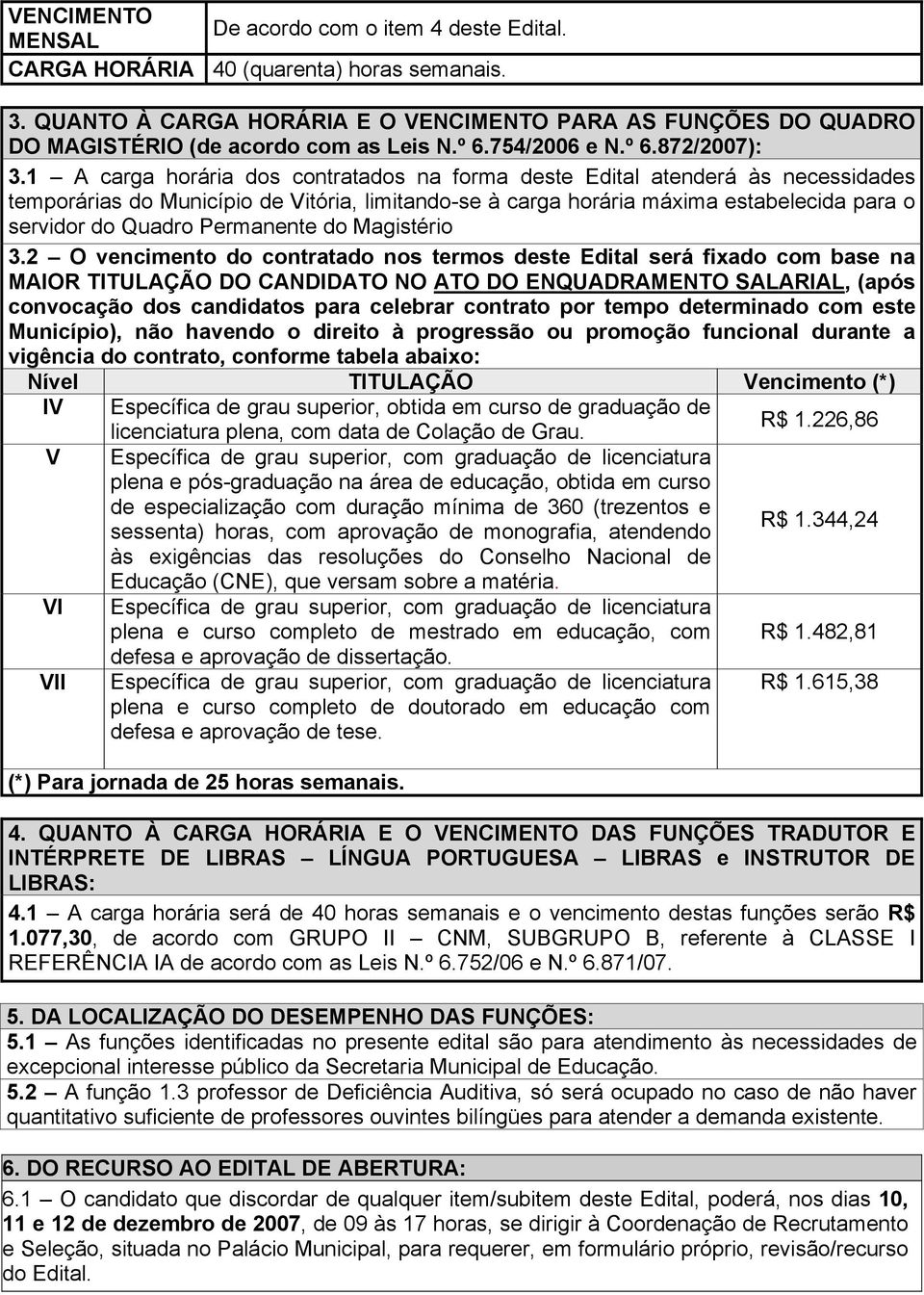 1 A carga horária dos contratados na forma deste Edital atenderá às necessidades temporárias do Município de Vitória, limitando-se à carga horária máxima estabelecida para o servidor do Quadro