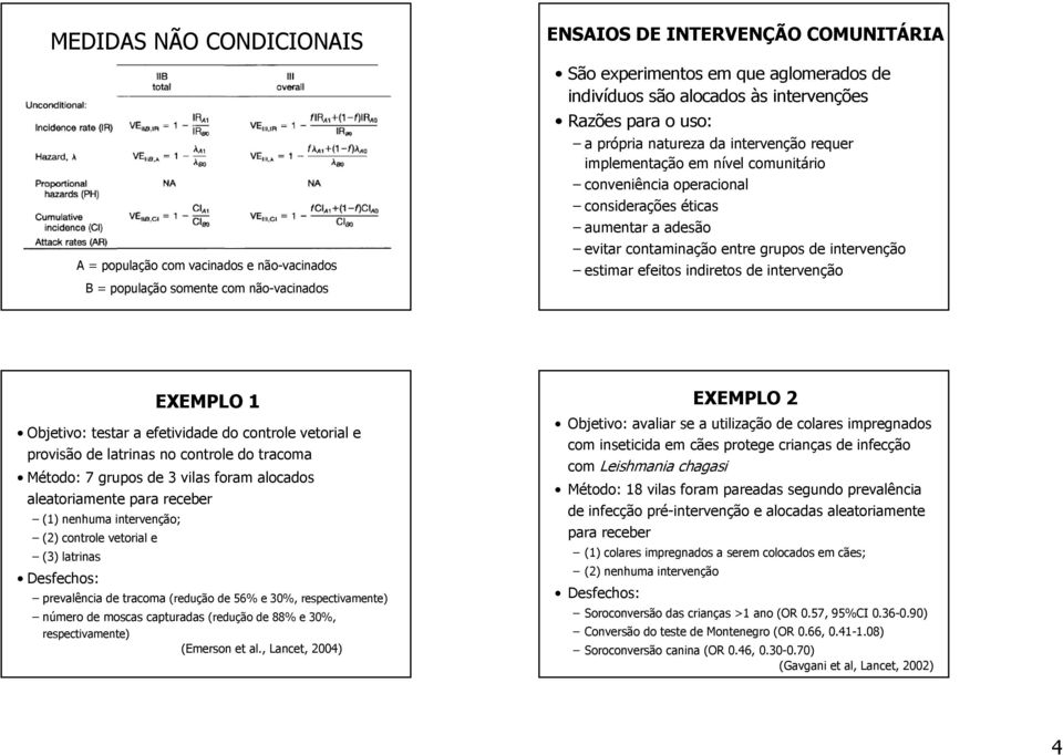 contaminação entre grupos de intervenção estimar efeitos indiretos de intervenção EXEMPLO 1 Objetivo: testar a efetividade do controle vetorial e provisão de latrinas no controle do tracoma Método: 7