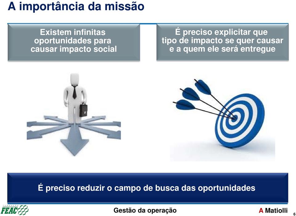 explicitar que tipo de impacto se quer causar e a quem