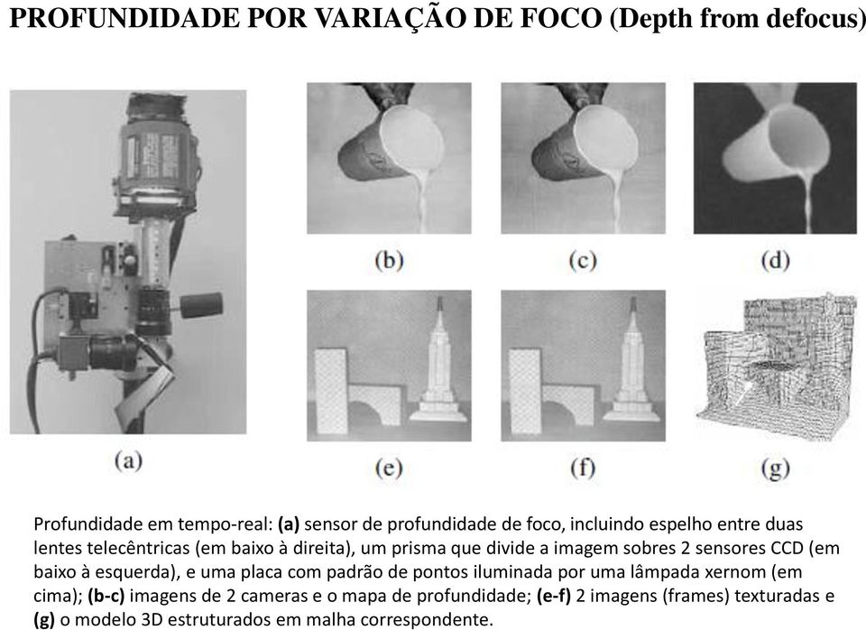 CCD (em baixo à esquerda), e uma placa com padrão de pontos iluminada por uma lâmpada xernom (em cima); (b-c) imagens de