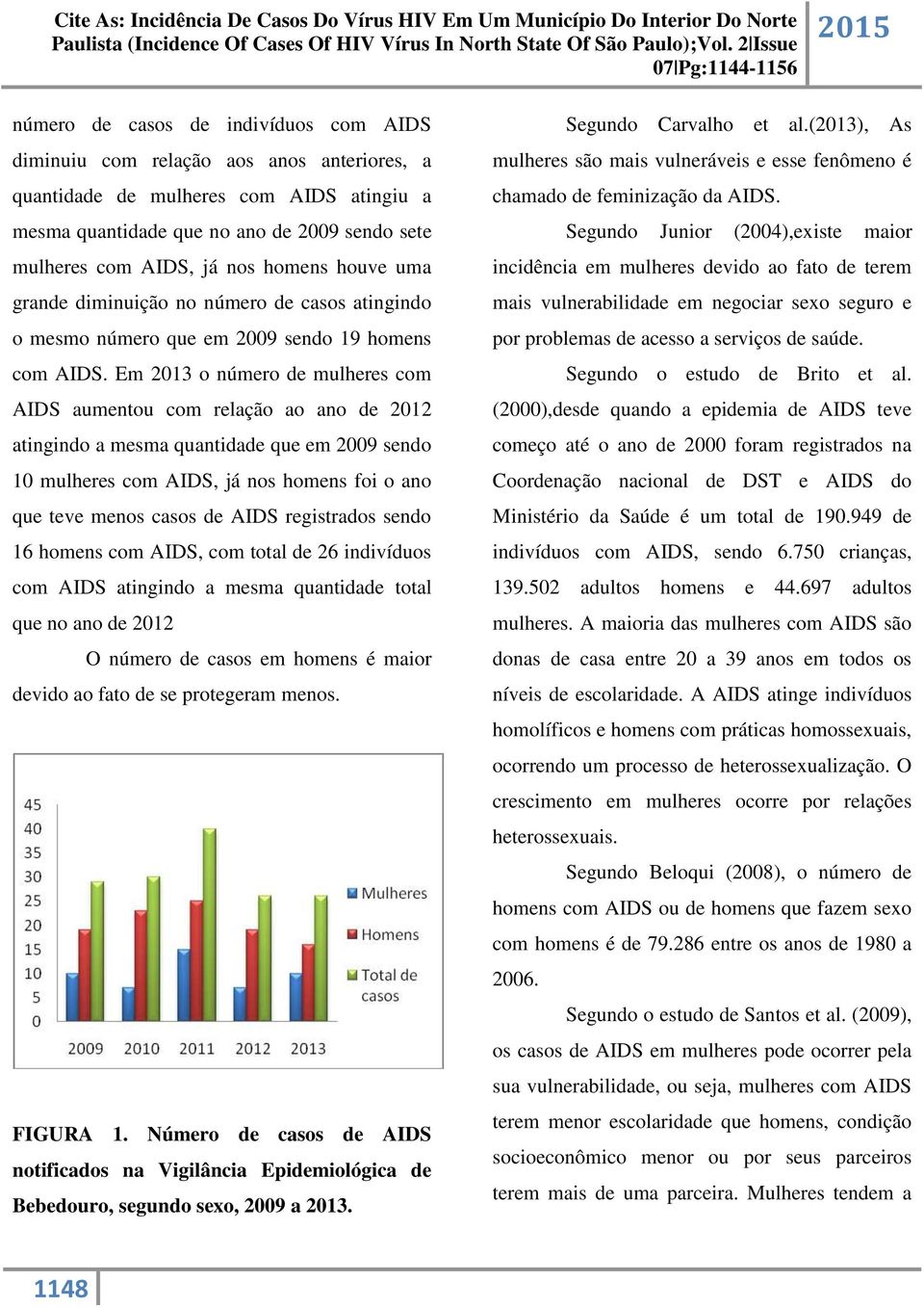 Em 2013 o número de mulheres com AIDS aumentou com relação ao ano de 2012 atingindo a mesma quantidade que em 2009 sendo 10 mulheres com AIDS, já nos homens foi o ano que teve menos casos de AIDS