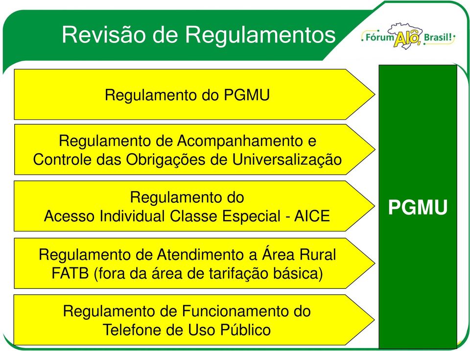 Classe Especial - AICE PGMU Regulamento de Atendimento a Área Rural FATB (fora