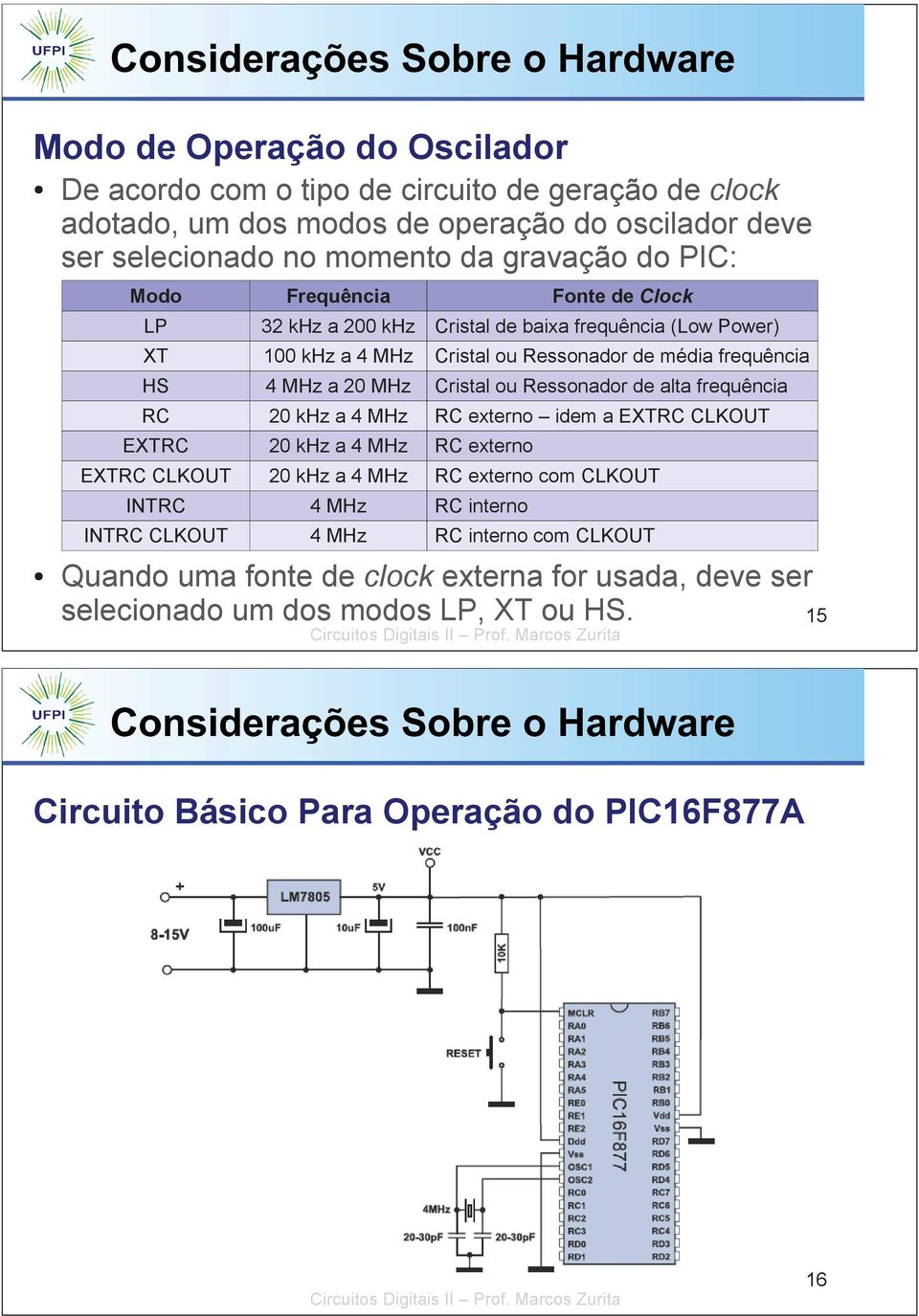 Ressonador de alta frequência RC 20 khz a 4 MHz RC externo idem a EXTRC CLKOUT EXTRC 20 khz a 4 MHz RC externo EXTRC CLKOUT 20 khz a 4 MHz RC externo com CLKOUT INTRC 4 MHz RC