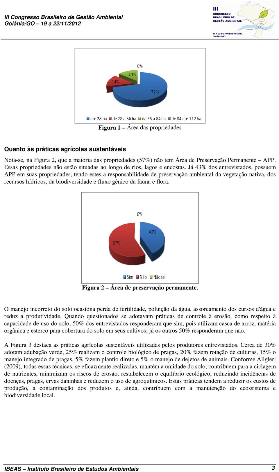 Já 43% dos entrevistados, possuem APP em suas propriedades, tendo estes a responsabilidade de preservação ambiental da vegetação nativa, dos recursos hídricos, da biodiversidade e fluxo gênico da