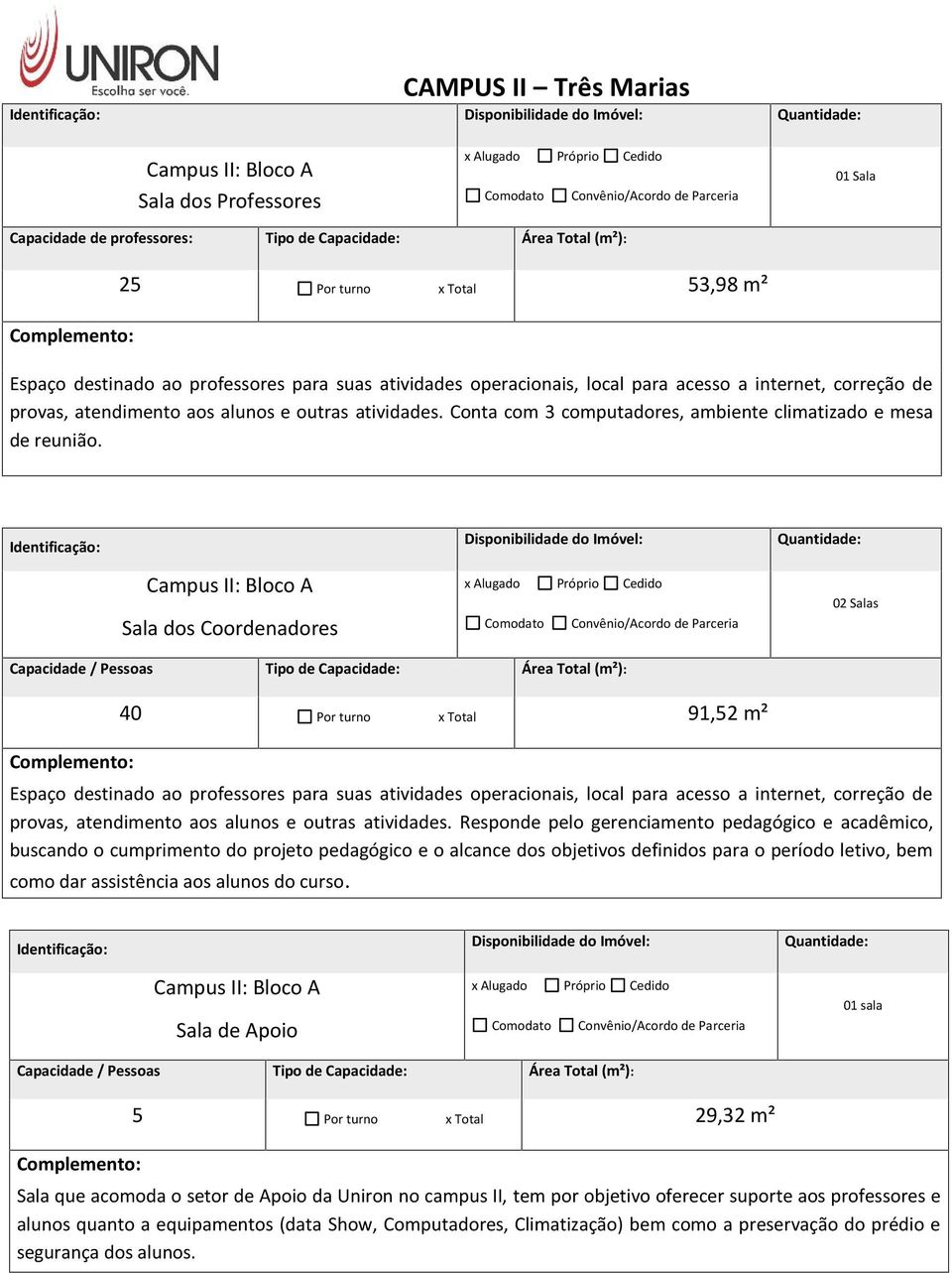 Sala dos Coordenadores 02 Salas 40 Por turno x Total 91,52 m² Espaço destinado ao professores para suas atividades operacionais, local para acesso a internet, correção de provas, atendimento aos