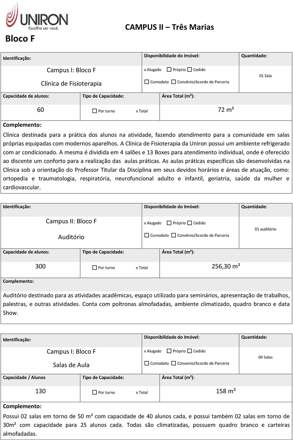 A mesma é dividida em 4 salões e 13 Boxes para atendimento individual, onde é oferecido ao discente um conforto para a realização das aulas práticas.