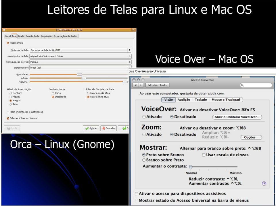 OS Voice Over Mac