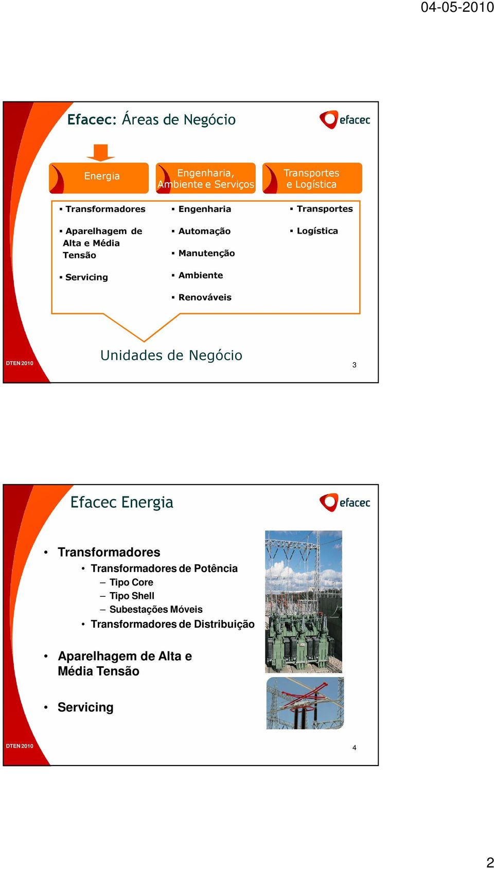 Logística Unidades de Negócio DTEN 2010 3 Efacec Energia Transformadores Transformadores de Potência Tipo Core