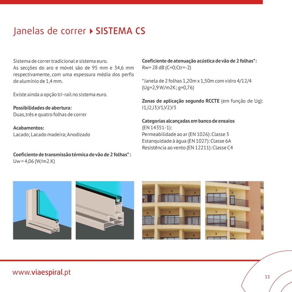 Possibilidades de abertura: Duas, três e quatro folhas de correr Acabamentos: Lacado; Lacado madeira; Anodizado Coeficiente de transmissão térmica de vão de 2 folhas* : Uw = 4,06 (W/m2.