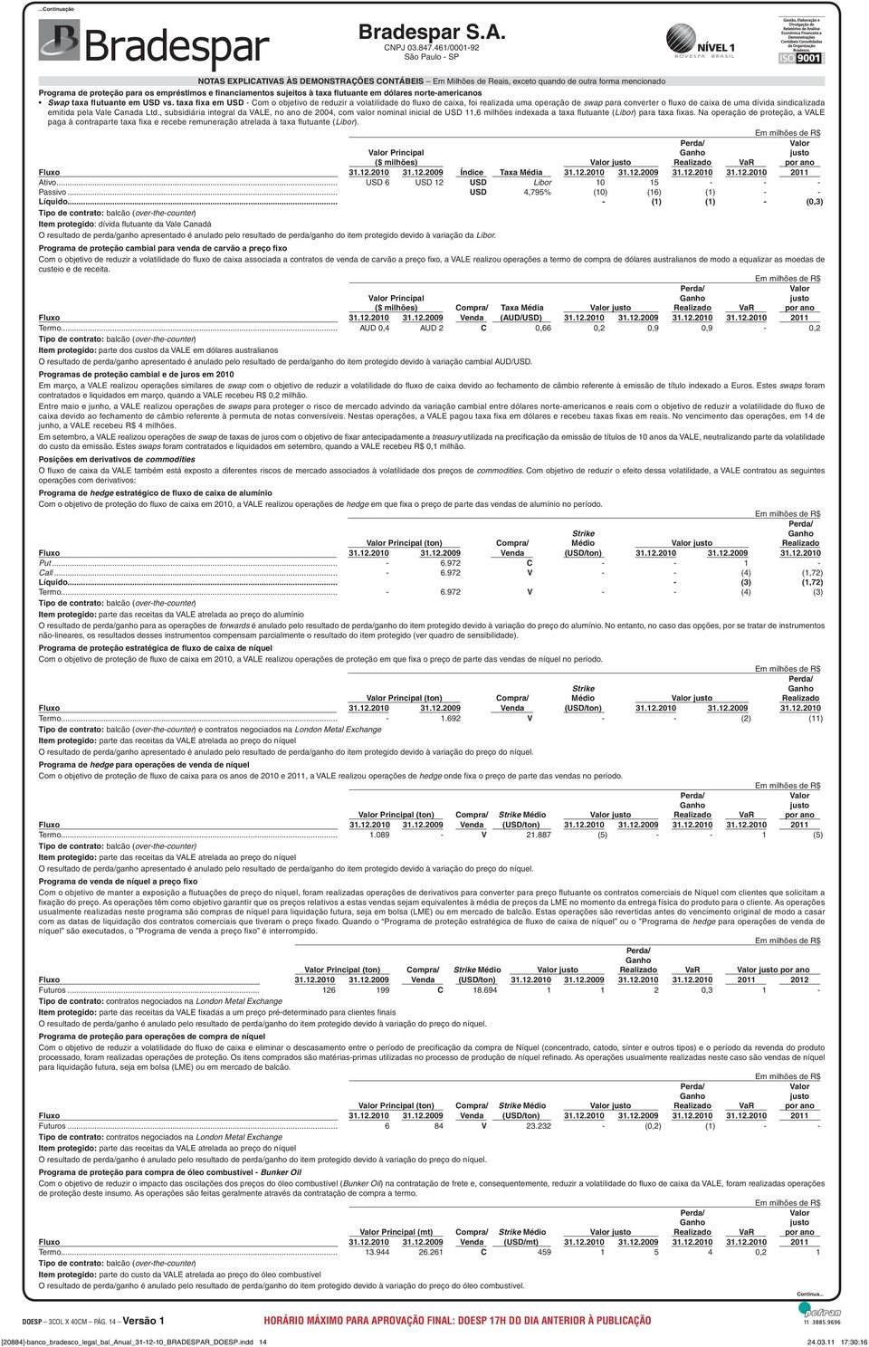 Ltd., subsidiária integral da VALE, no ano de 2004, com valor nominal inicial de USD 11,6 milhões indexada a taxa fl utuante (Libor) para taxa fi xas.