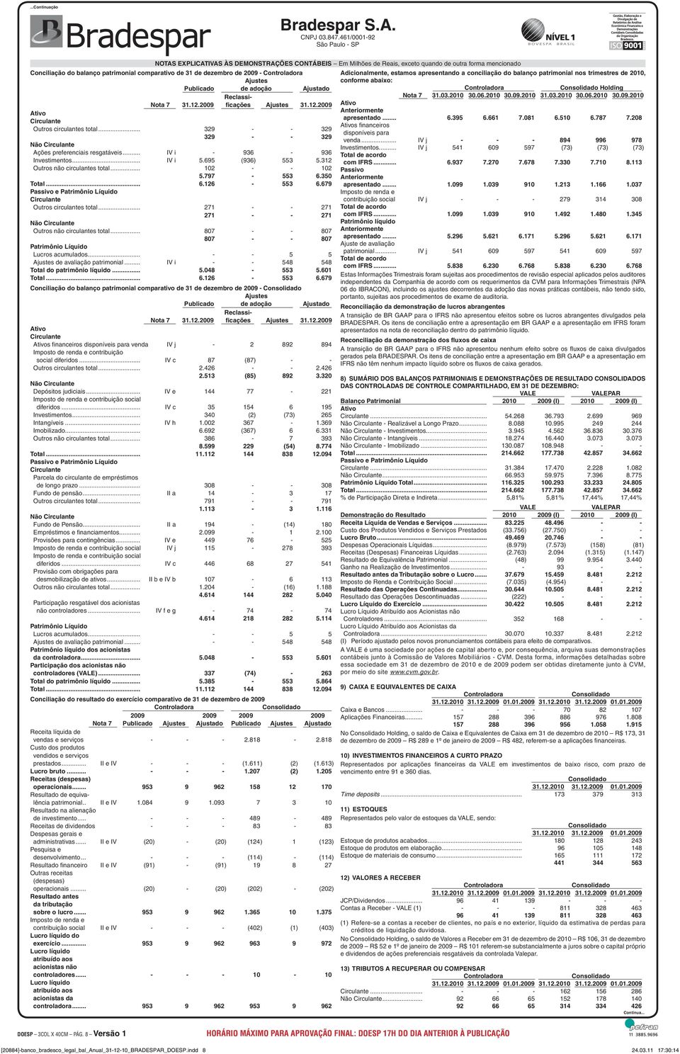 .. IV j 541 609 597 (73) (73) (73) Total de acordo com IFRS... 6.937 7.270 7.678 7.330 7.710 8.113 Passivo Anteriormente apresentado... 1.099 1.039 910 1.213 1.166 1.