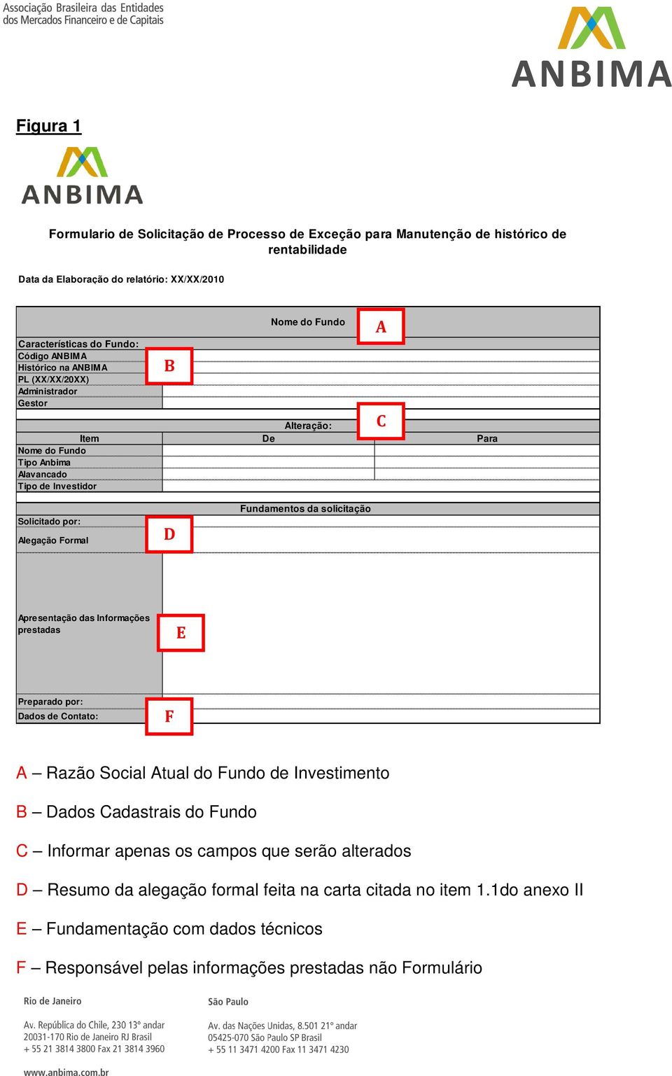 Fundamentos da solicitação Apresentação das Informações prestadas E Preparado por: Dados de Contato: F A Razão Social Atual do Fundo de Investimento B Dados Cadastrais do Fundo C Informar