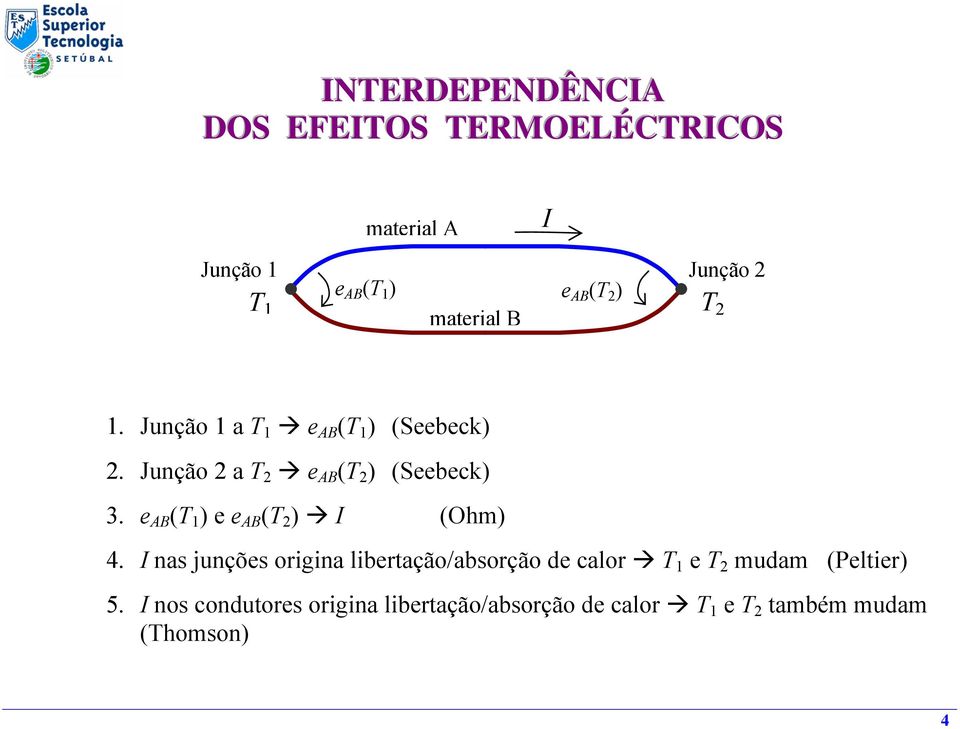 e AB ( 1 ) e e AB ( 2 ) I (Ohm) 4.