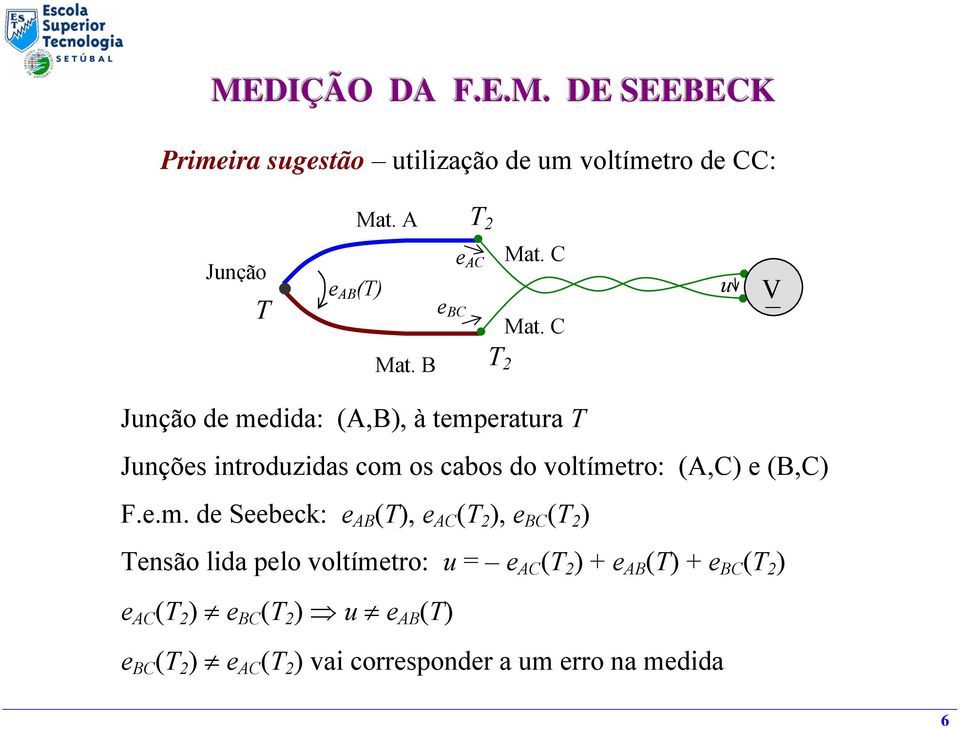 C 2 Junção de me