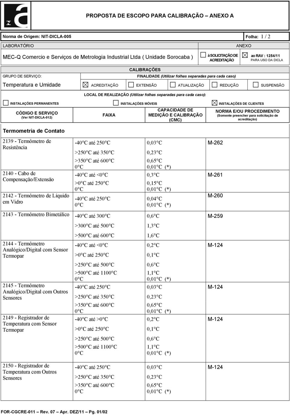 separadas para cada caso): INSTALAÇÕES PERMANENTES INSTALAÇÕES MÓVEIS INSTALAÇÕES DE CLIENTES CÓDIGO E SERVIÇO (Ver NIT-DICLA-012) Termometria de Contato FAIXA CAPACIDADE DE MEDIÇÃO E CALIBRAÇÃO